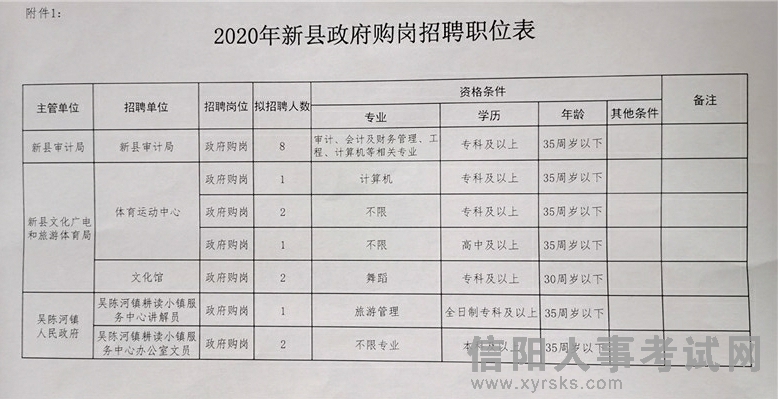 荫田镇最新招聘信息概览，求职者的必读指南