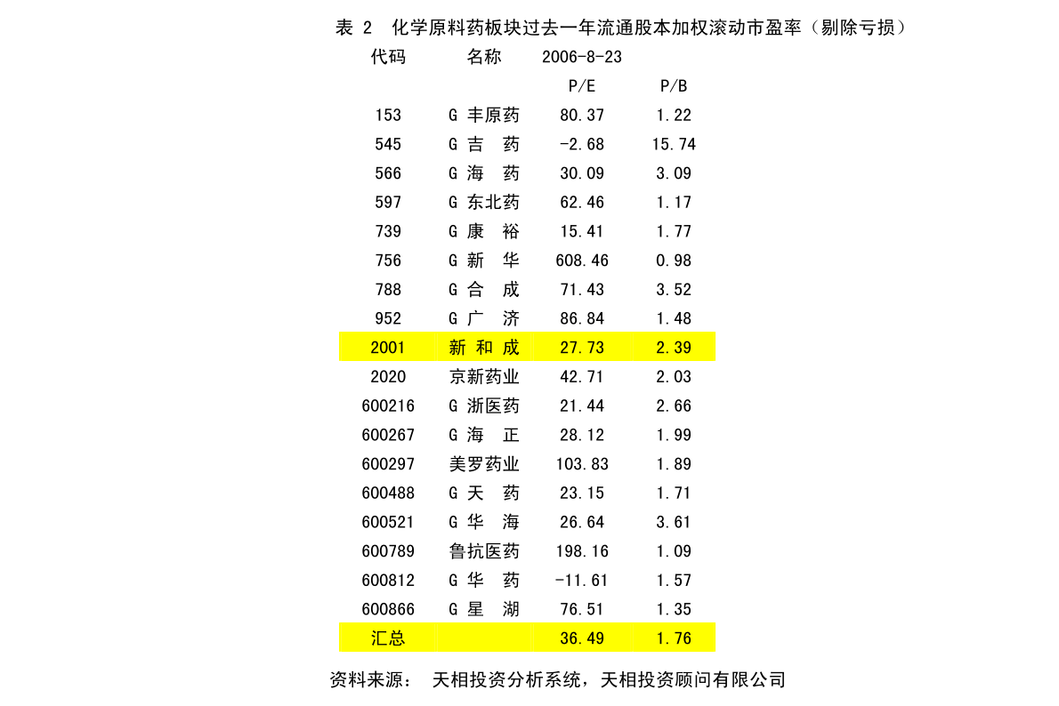 定西市工商行政管理局最新发展规划概览