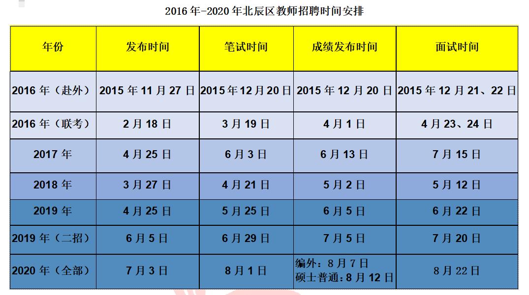 静海县最新招聘八小时工作制岗位信息概览，工作生活平衡的理想选择