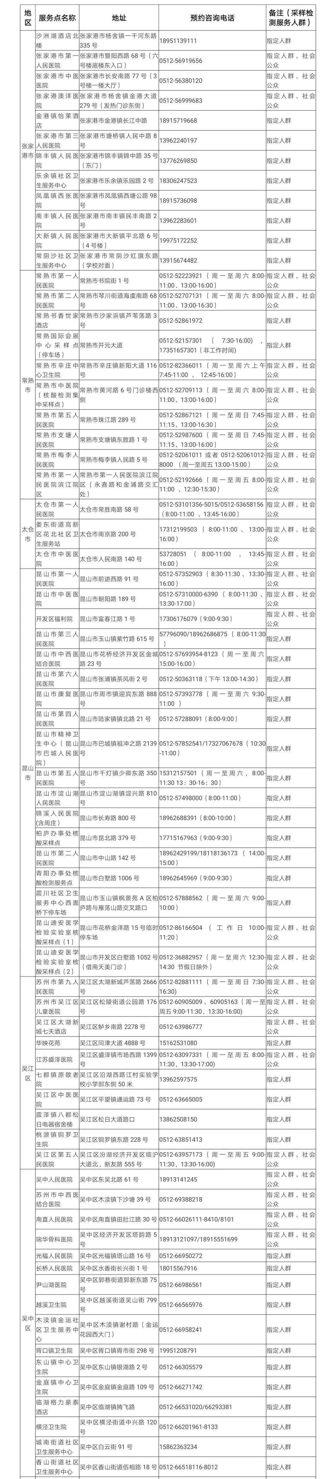 我国最新疫情概述与动态更新