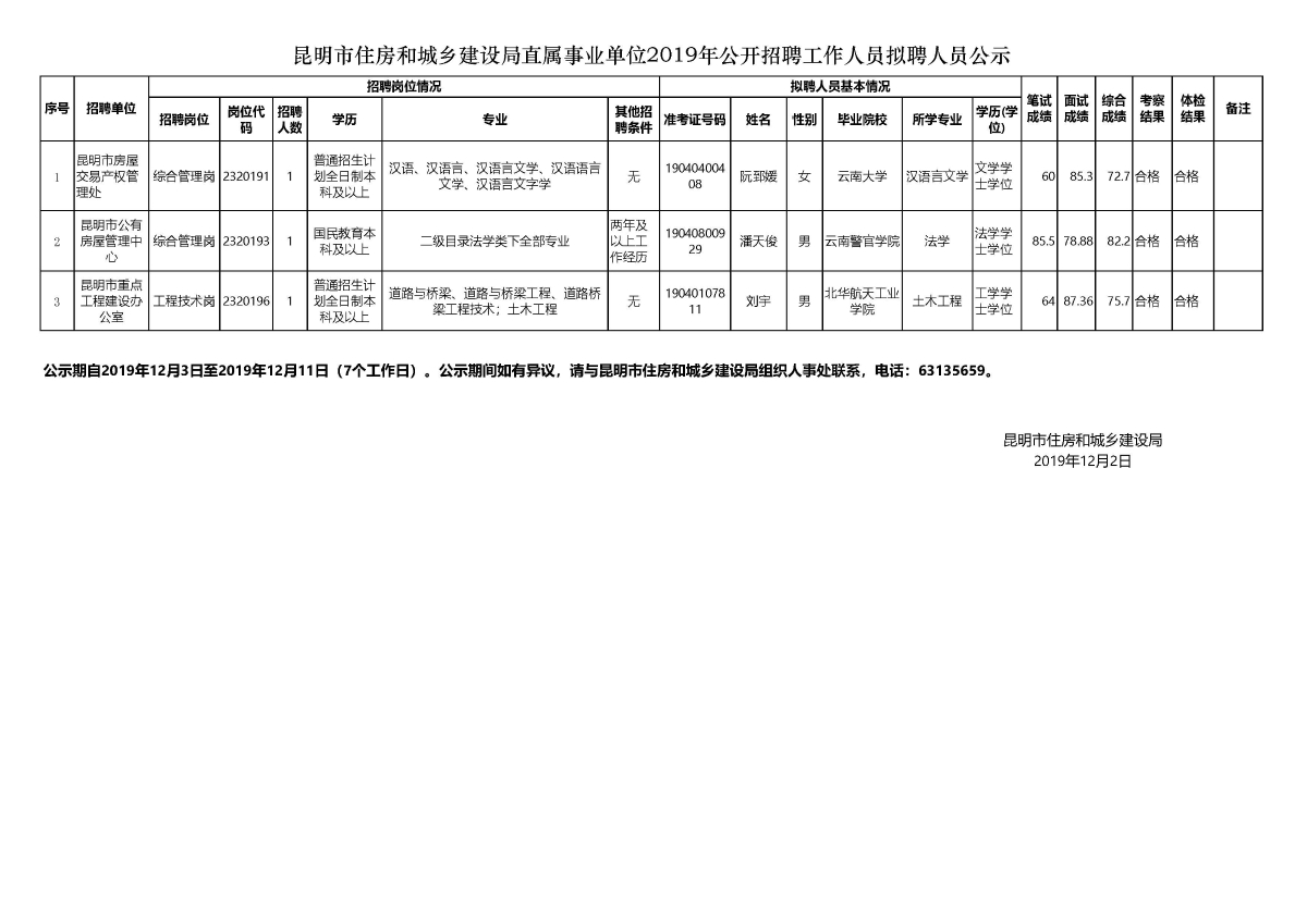 鹤峰县公路运输管理事业单位发展规划最新动态揭秘