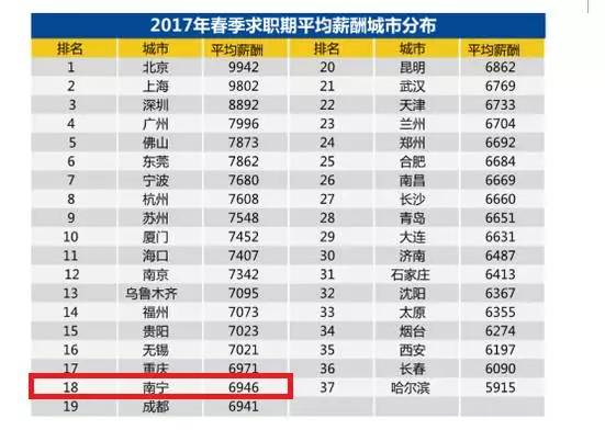 广西2025年退休工资调整最新动态，全面解读与深度分析